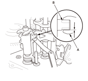 Manual Transaxle - Testing & Troubleshooting